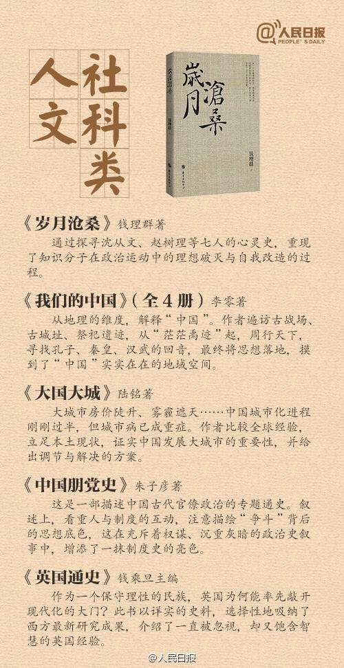 人文社科类22.JPG