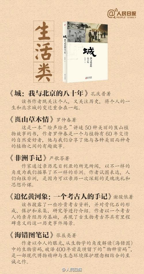 生活类22.JPG