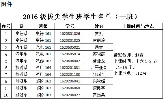 QQ截图20170310112039.jpg QQ截图20170310112039.jpg