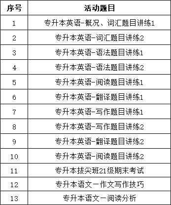 微信图片_20230313222142.png