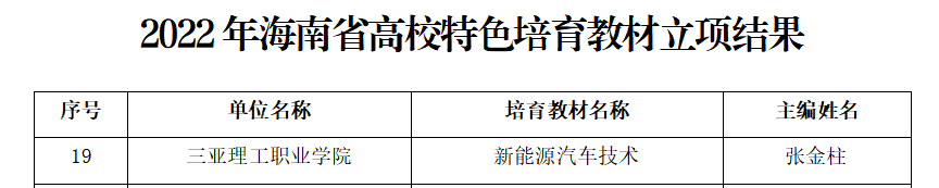 微信图片_20230321153551.png