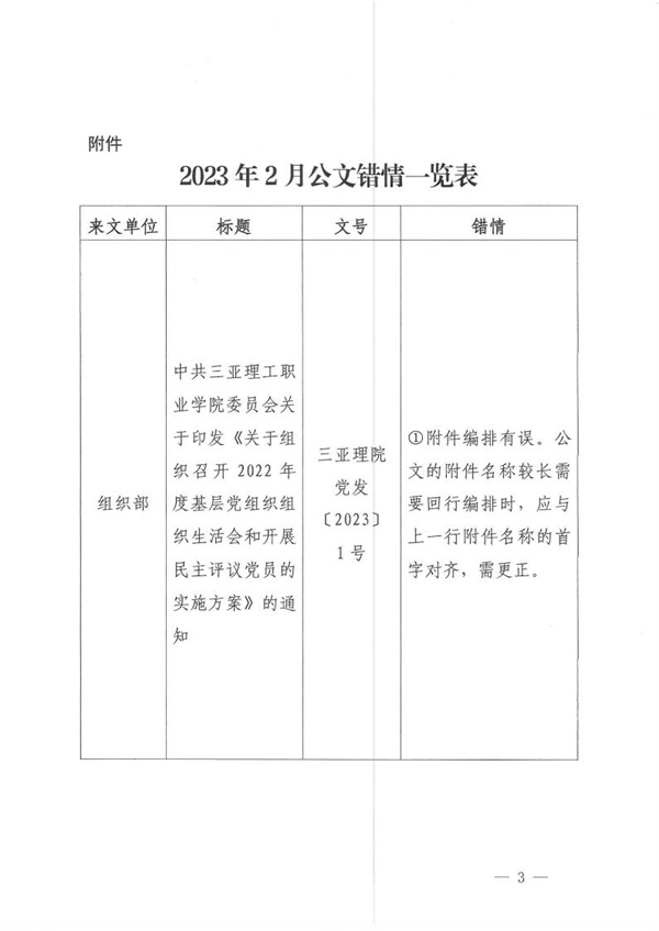 三亚理办字�?023�?�?海燕策略线路1,海燕策略社区论坛,海燕策略社区论坛登陆,海燕策略实战讨论区关于校内公文错情（第一期）的通报_02.jpg