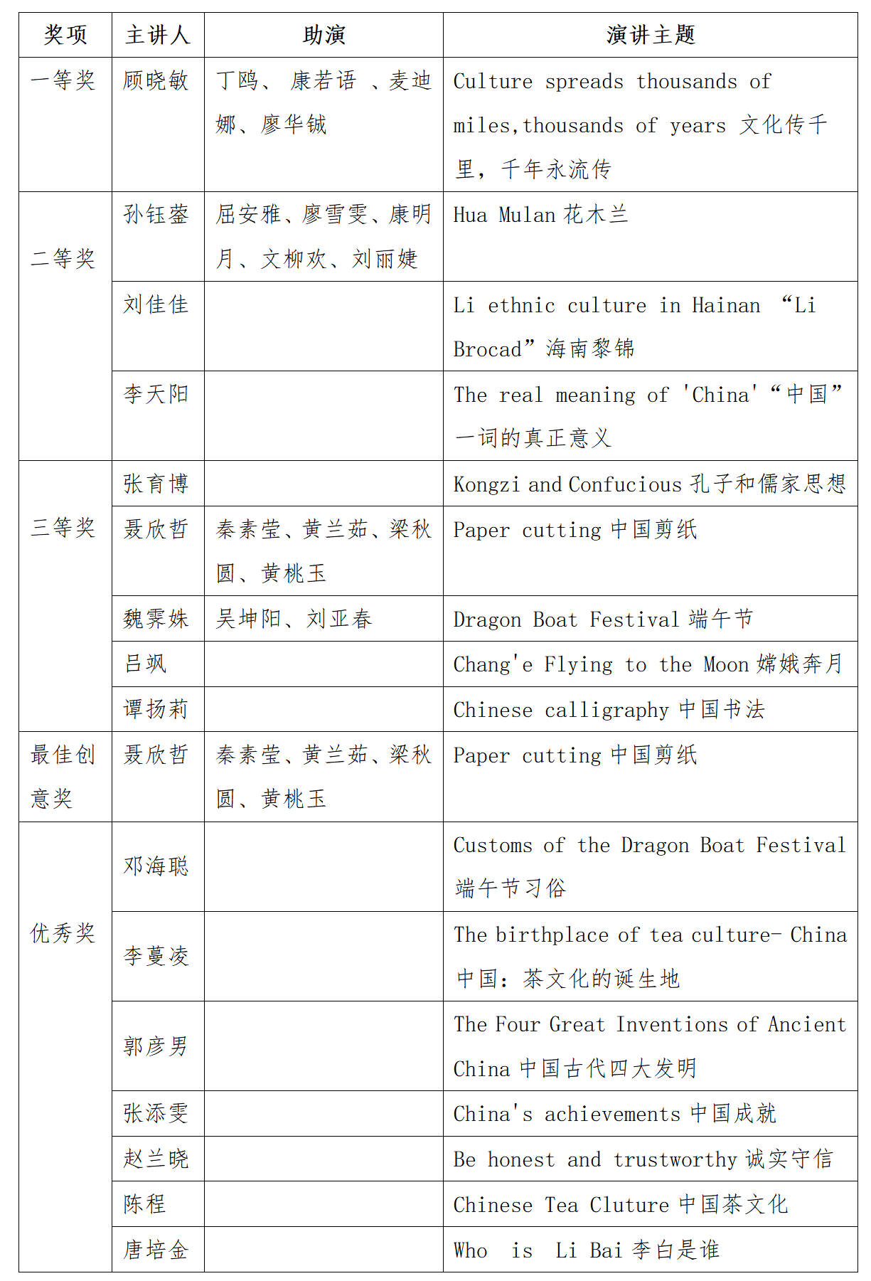 新建 DOC 文档_01.png